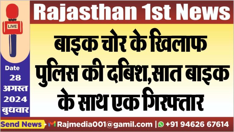 Read more about the article बाइक चोर के खिलाफ पुलिस की दबिश,सात बाइक के साथ एक गिरफ्तार