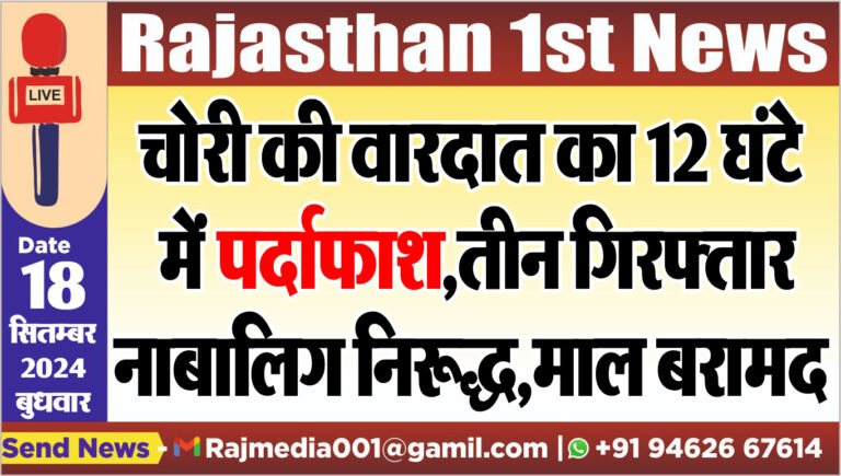 Read more about the article चोरी की वारदात का 12 घंटे में पर्दाफाश,तीन गिरफ्तार,नाबालिग निरूद्ध,माल बरामद