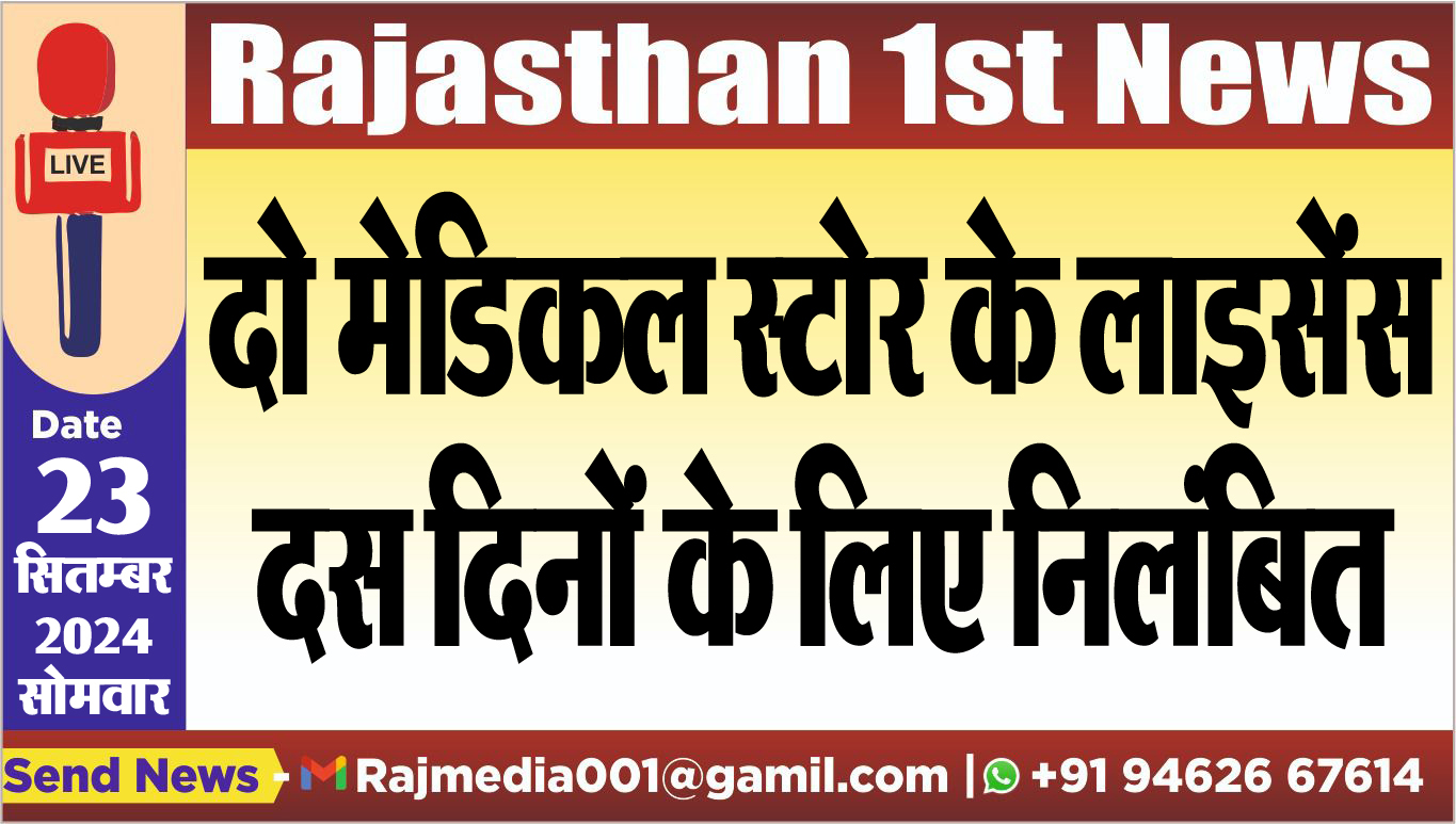 You are currently viewing दो मेडिकल स्टोर के लाइसेंस दस दिनों के लिए निलंबित