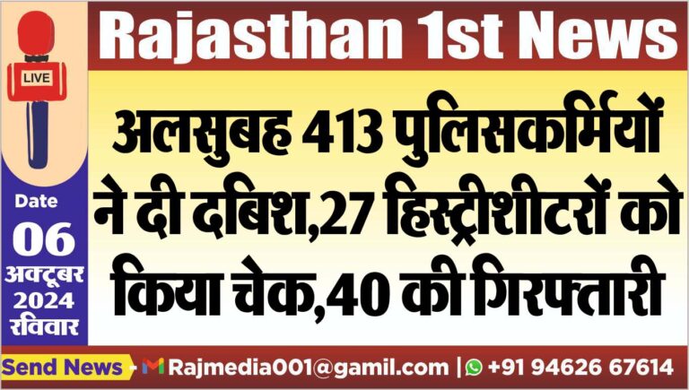 Read more about the article अलसुबह 413 पुलिसकर्मियों ने दी दबिश,27 हिस्ट्रीशीटरों को किया चेक,40 की गिरफ्तारी
