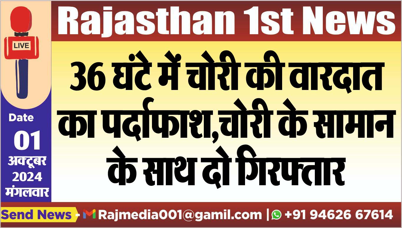 You are currently viewing 36 घंटे में चोरी की वारदात का पर्दाफाश,चोरी के सामान के साथ दो गिरफ्तार