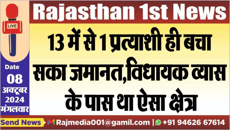Read more about the article 13 में से 1 प्रत्याशी ही बचा सका जमानत,विधायक व्यास के पास था ऐसा क्षेत्र