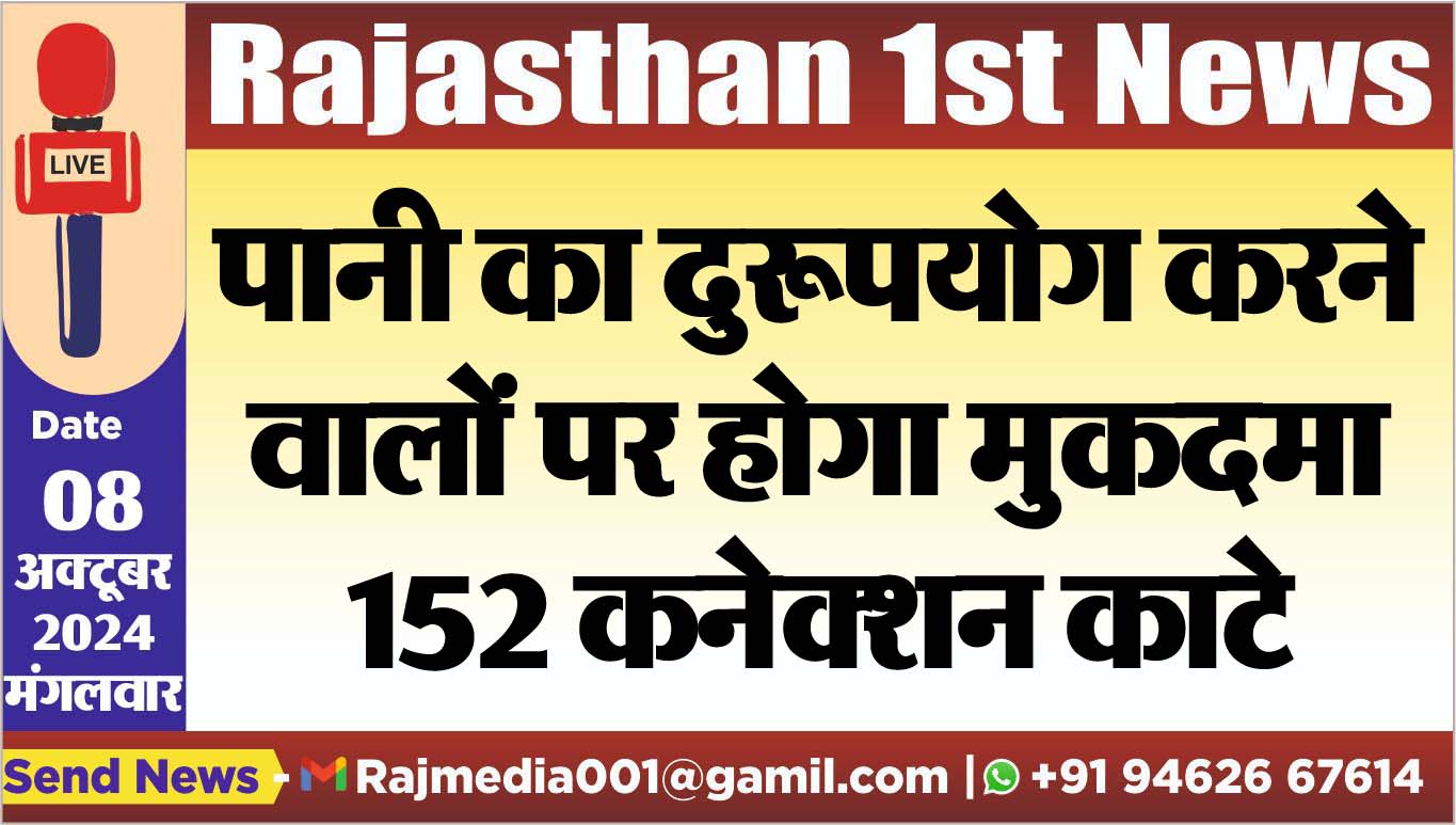 You are currently viewing पानी का दुरूपयोग करने वालों पर होगा मुकदमा,152 कनेक्शन काटे