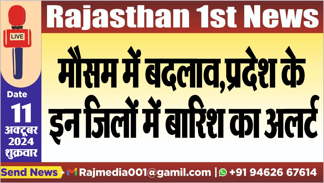 You are currently viewing मौसम में बदलाव,प्रदेश के इन जिलों में बारिश का अलर्ट