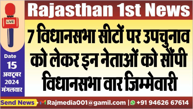Read more about the article 7 विधानसभा सीटों पर उपचुनाव को लेकर इन नेताओं को सौंपी विधानसभा वार जिम्मेवारी