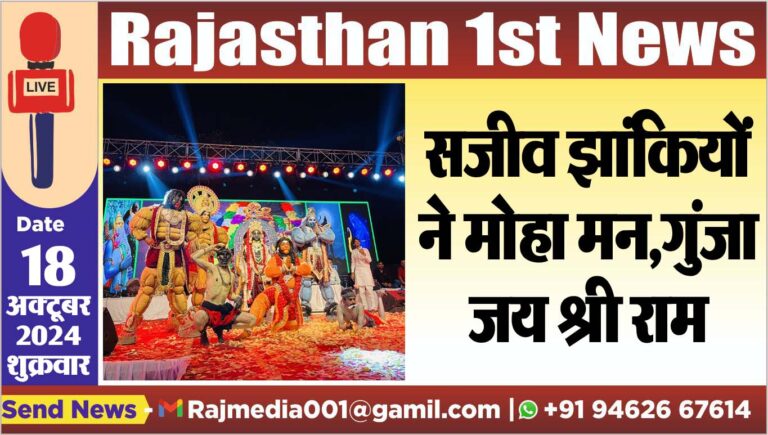 Read more about the article सजीव झांकियों ने मोह मन,गुंजा जय श्री राम