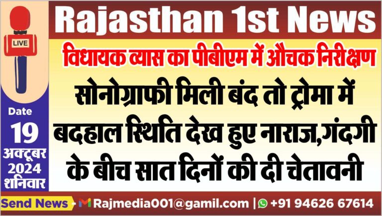 Read more about the article सोनोग्राफी मिली बंद तो ट्रोमा में बदहाल स्थिति देख हुए नाराज,गंदगी के बीच सात दिनों की दी चेतावनी