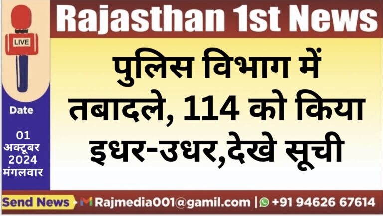 Read more about the article पुलिस विभाग में तबादले एल, 114 को किया इधर उधर,देखे सूची
