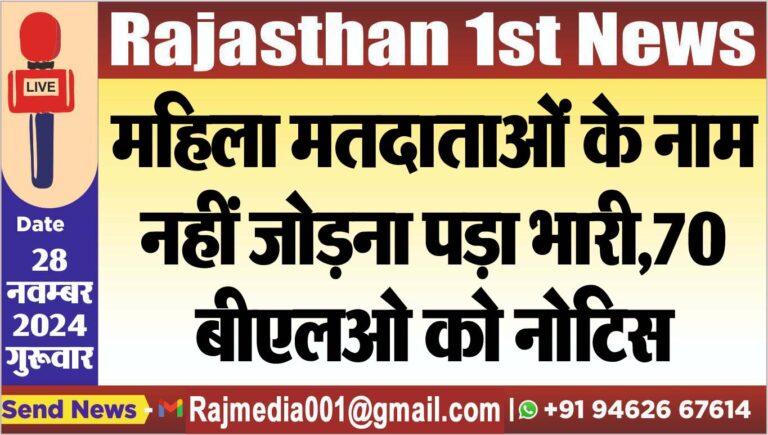 Read more about the article महिला मतदाताओं के नाम नहीं जोडऩा पड़ा भारी,70 बीएलओ को नोटिस