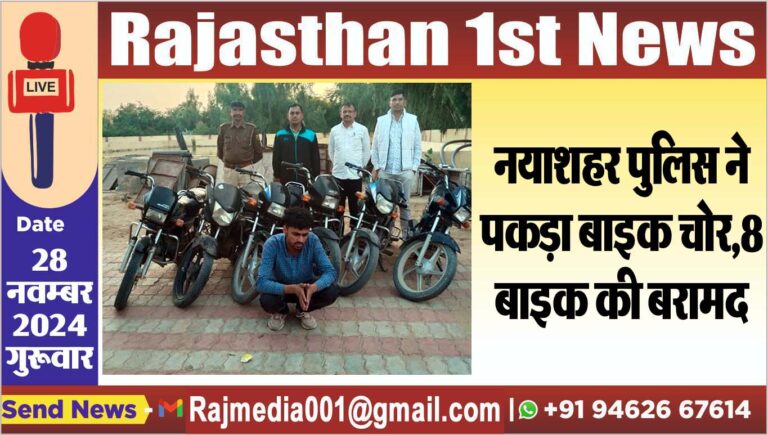 Read more about the article नयाशहर पुलिस ने पकड़ा बाइक चोर,8 बाइक की बरामद