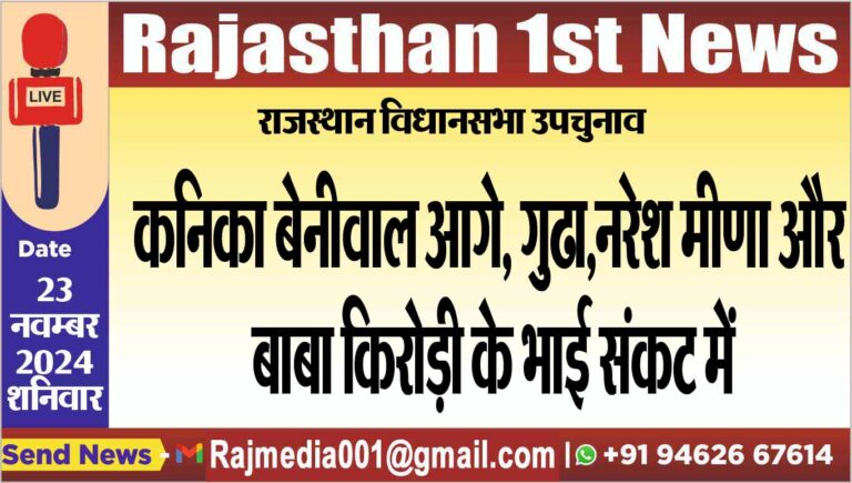 Read more about the article कनिका बेनीवाल आगे, गुढा,नरेश मीणा और बाबा किरोड़ी के भाई संकट में