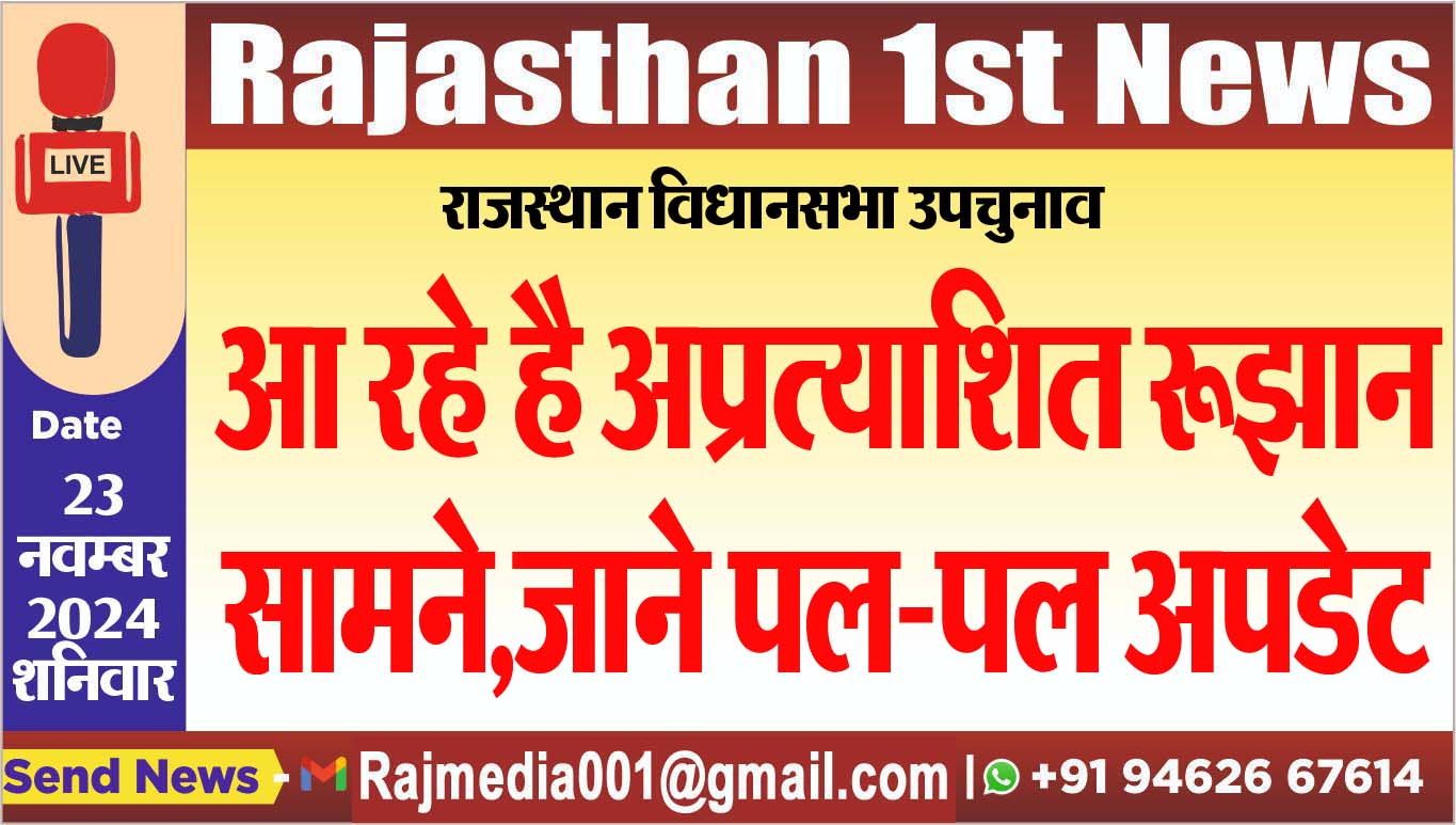You are currently viewing राजस्थान विधानसभा उपचुनाव,आ रहे है अप्रत्याशित रूझान सामने,जाने पल-पल अपडेट