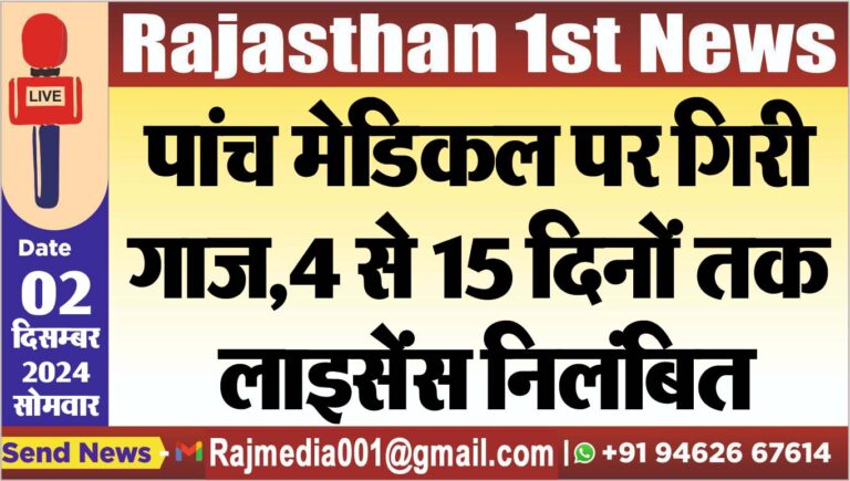 Read more about the article पांच मेडिकल पर गिरी गाज,4 से 15 दिनों तक लाइसेंस निलंबित