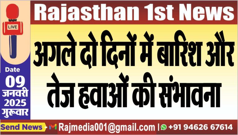 Read more about the article अगले दो दिनों में बारिश और तेज हवाओं की संभावना