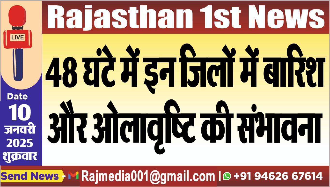 You are currently viewing 48 घंटे में इन जिलों में बारिश और ओलावृष्टि की संभावना