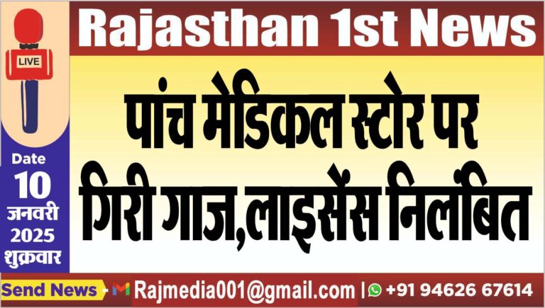 Read more about the article पांच मेडिकल स्टोर पर गिरी गाज,लाइसेंस निलंबित