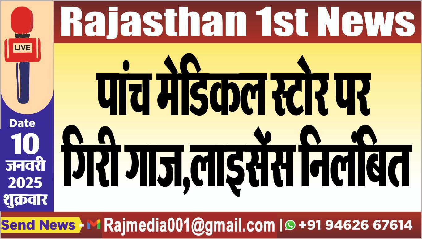 You are currently viewing पांच मेडिकल स्टोर पर गिरी गाज,लाइसेंस निलंबित