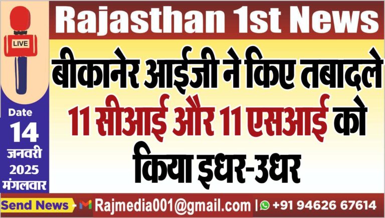 Read more about the article बीकानेर आईजी ने किए तबादले,11 सीआई और 11 एसआई को किया इधर-उधर
