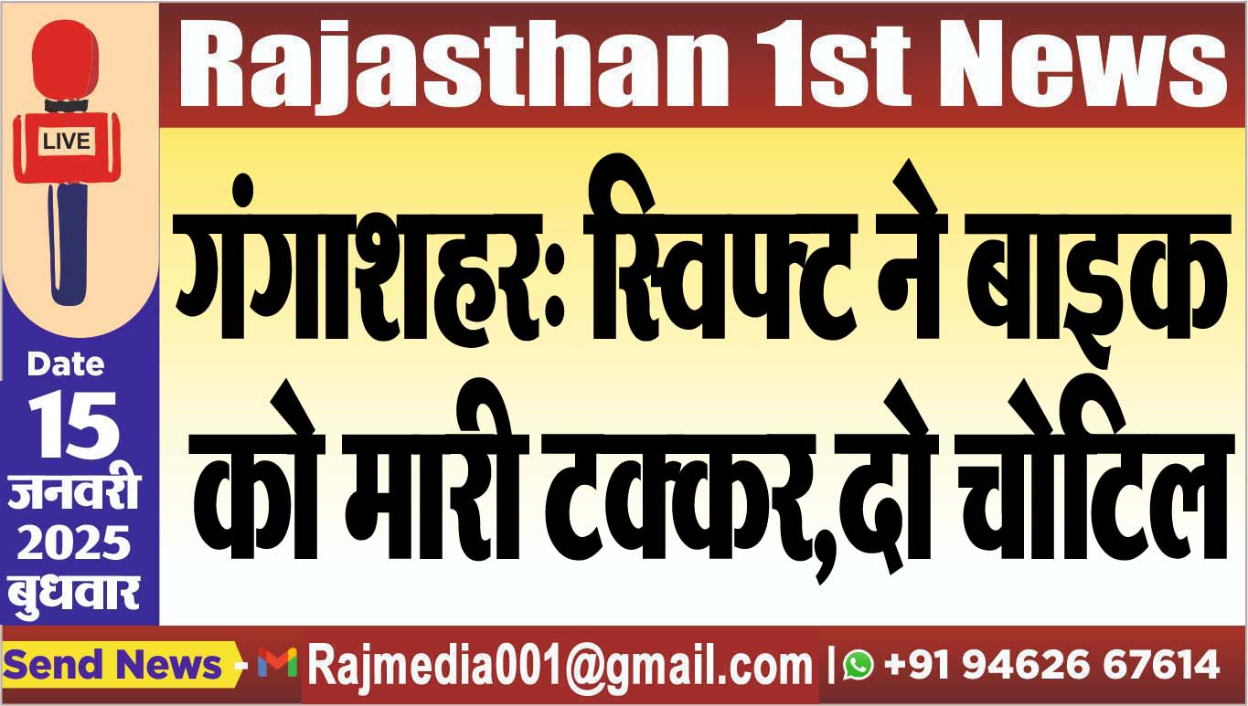 You are currently viewing गंगाशहर: स्विफ्ट ने बाइक को मारी टक्कर,दो चोटिल