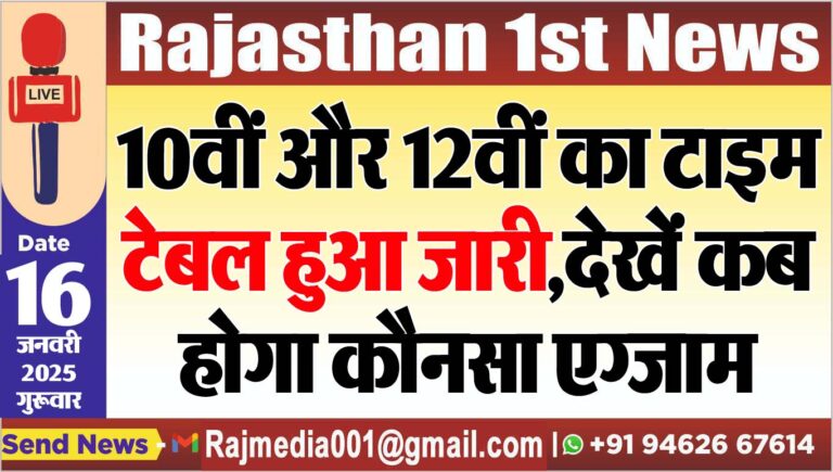 Read more about the article 10वीं और 12वीं का टाइम टेबल हुआ जारी,देखें कब होगा कौनसा एग्जाम