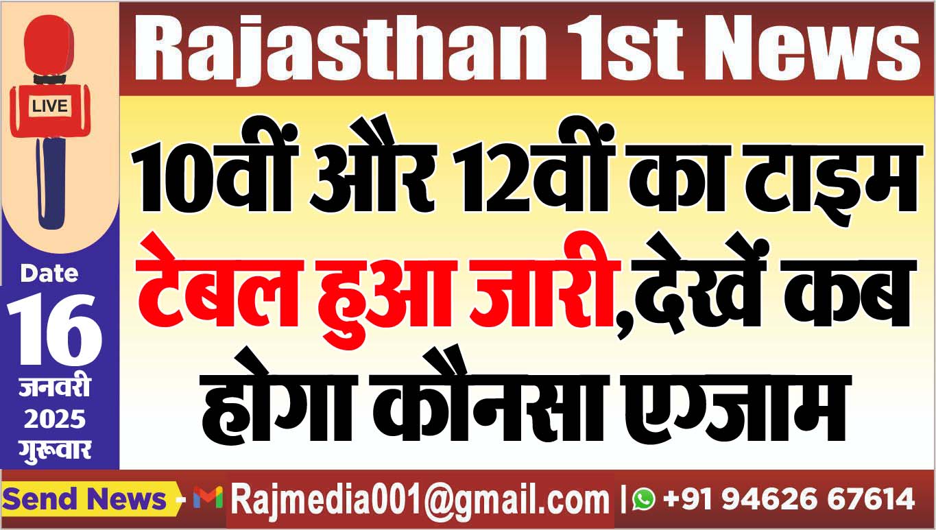You are currently viewing 10वीं और 12वीं का टाइम टेबल हुआ जारी,देखें कब होगा कौनसा एग्जाम