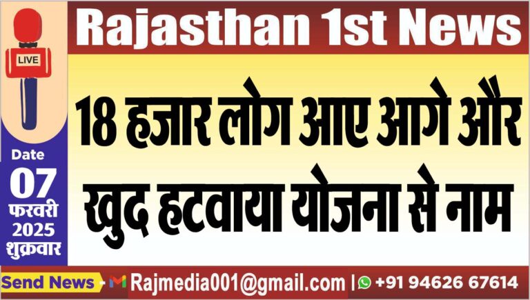 Read more about the article 18 हजार लोग आए आगे और खुद हटवाया योजना से नाम