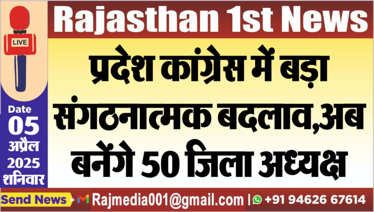 Read more about the article प्रदेश कांग्रेस में बड़ा संगठनात्मक बदलाव,अब बनेंगे 50 जिला अध्यक्ष-rajasthan congress news 
