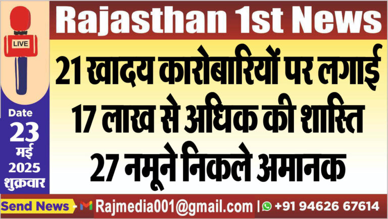 Read more about the article 21 खादय कारोबारियों पर लगाई 17 लाख से अधिक की शास्ति,27 नमूने निकले अमानक