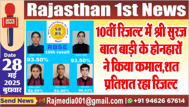 Read more about the article 10वीं रिजल्ट में श्री सुरज बाल बाड़ी के होनहारों ने किया कमाल,शत-प्रतिशत रहा रिजल्ट-10th board result 2025