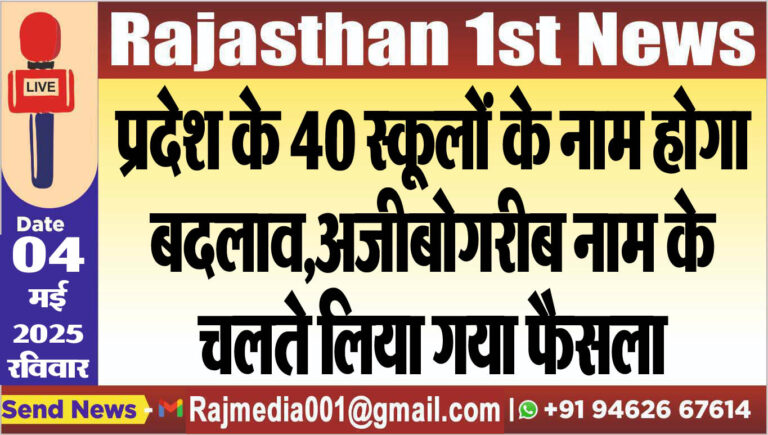Read more about the article प्रदेश के 40 स्कूलों के नाम होगा बदलाव,अजीबोगरीब नाम के चलते लिया गया फैसला