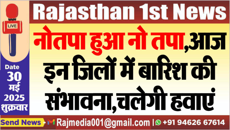 Read more about the article नोतपा हुआ नो तपा,आज इन जिलों में बारिश की संभावना,चलेगी हवाएं-Weather report 