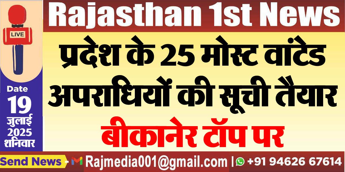 प्रदेश के 25 मोस्ट वांटेड अपराधियों की सूची तैयार,बीकानेर टॉप पर-Rajasthan News 