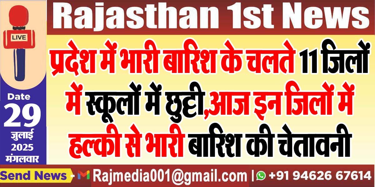प्रदेश में भारी बारिश के चलते 11 जिलों में स्कूलों में छुट्टी,आज इन जिलों में हल्की से भारी बारिश की चेतावनी-Weather Update