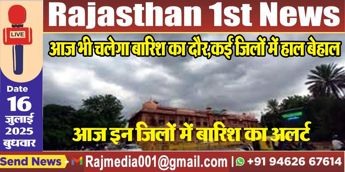 आज भी चलेगा बारिश का दौर,आज इन जिलों में बारिश का अलर्ट-Weather Update