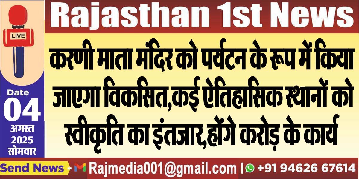 कई ऐतिहासिक स्थानों को स्वीकृति का इंतजार,होंगे करोड़ के कार्य-Bikaner News