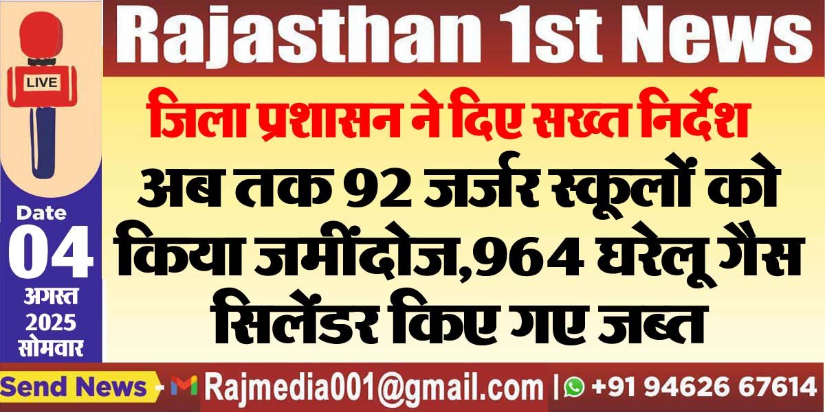 अब तक 92 जर्जर स्कूलों को किया जमींदोज,964 घरेलू गैस सिलेंडर किए गए जब्त-Bikaner News