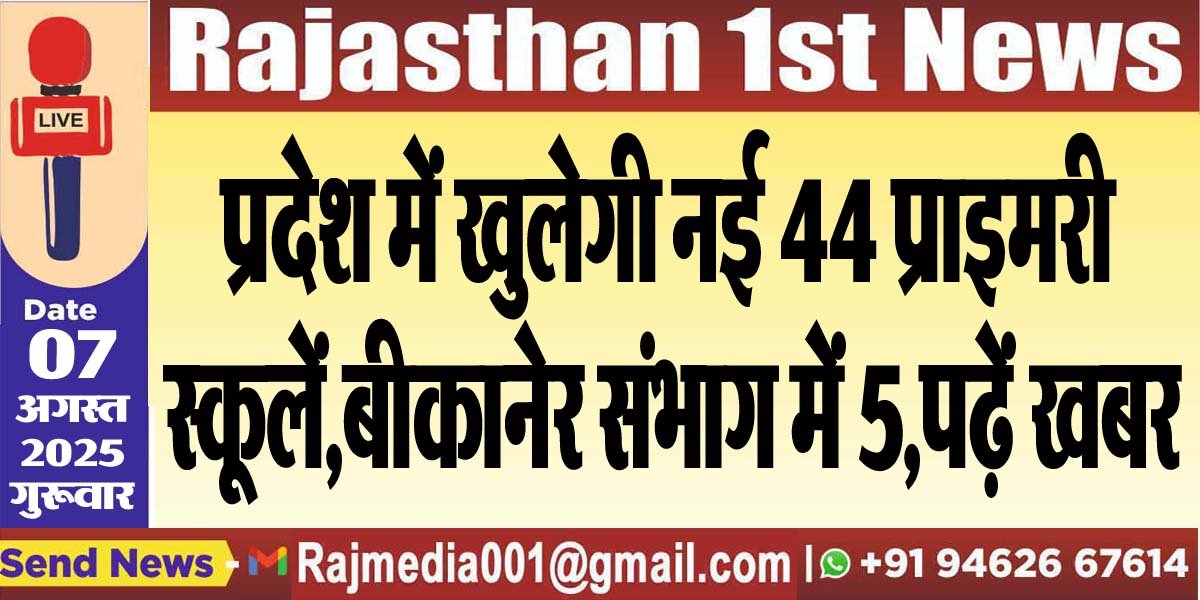 प्रदेश में खुलेगी नई 44 प्राइमरी स्कूलें,बीकानेर संभाग में 5,पढ़ें खबर-Rajasthan News 