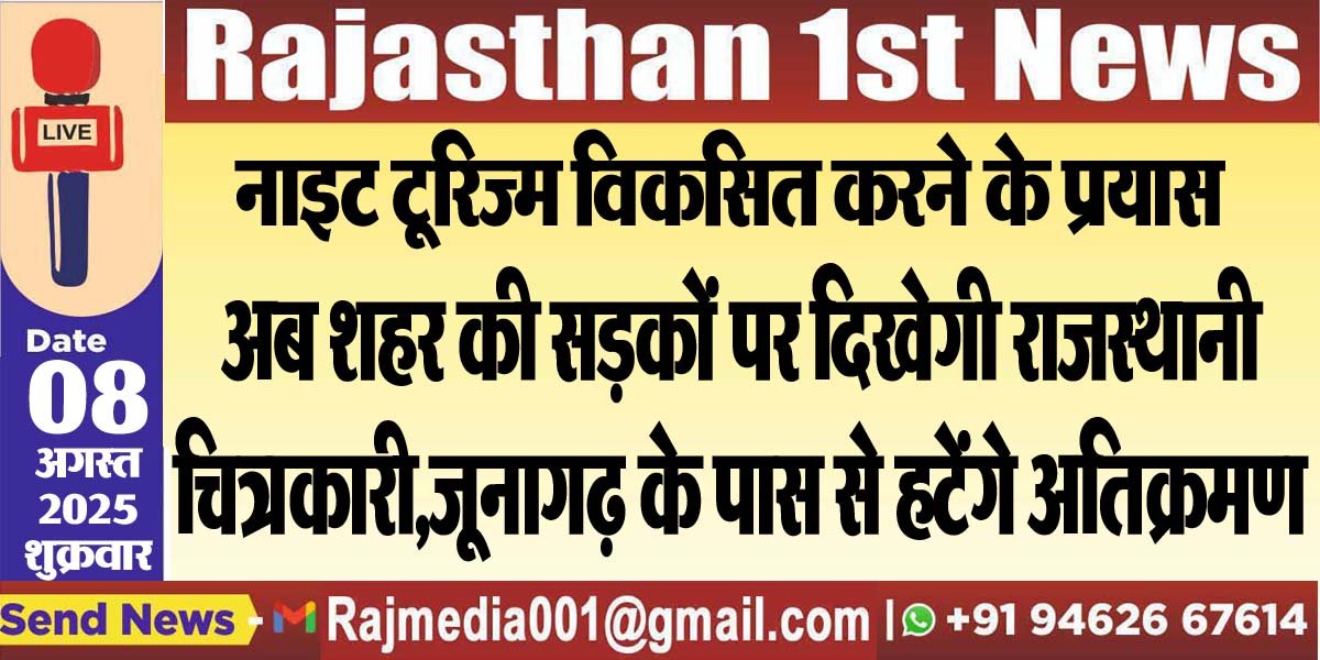 You are currently viewing अब शहर की सड़कों पर दिखेगी राजस्थानी चित्रकारी,जूनागढ़ के पास से हटेंगे अतिक्रमण