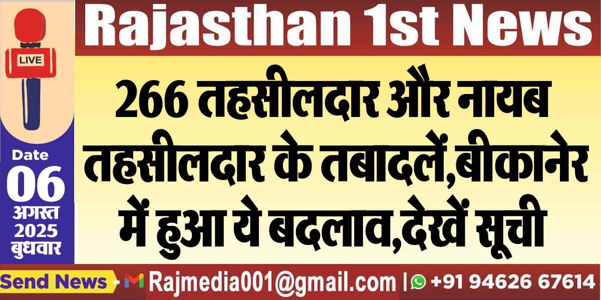 266 तहसीलदार के तबादलें,बीकानेर में हुआ ये बदलाव-Rajasthna News 