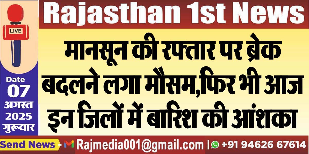 मानसून की रफ्तार पर ब्रेक,बदलने लगा मौसम,फिर भी आज इन जिलों में बारिश की आंशका-Weather Update