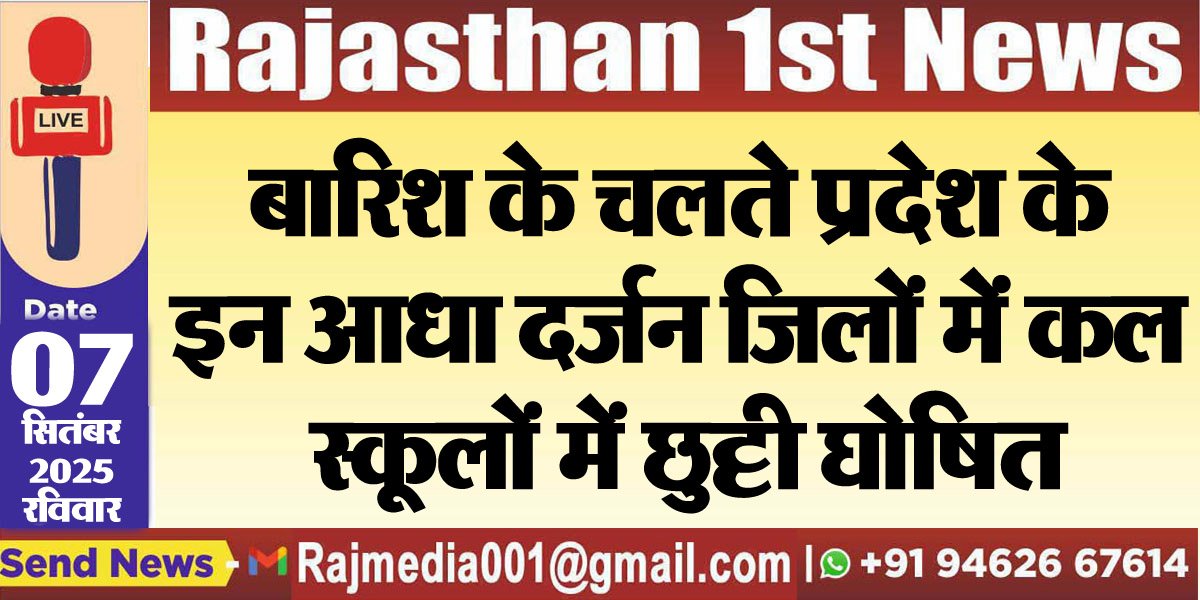 बारिश के चलते प्रदेश के इन आधा दर्जन जिलों में कल स्कूलों में छुट्टी घोषित-Weather update 