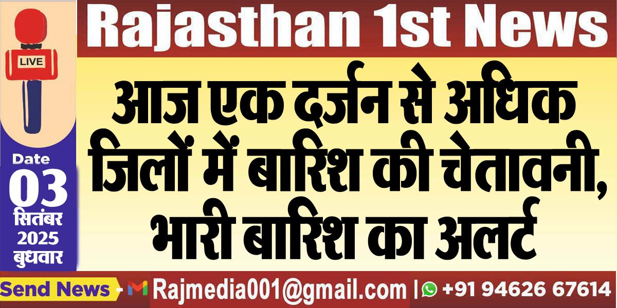 आज एक दर्जन से अधिक जिलों में बारिश की चेतावनी,भारी बारिश का अलर्ट-Rajasthan Weather