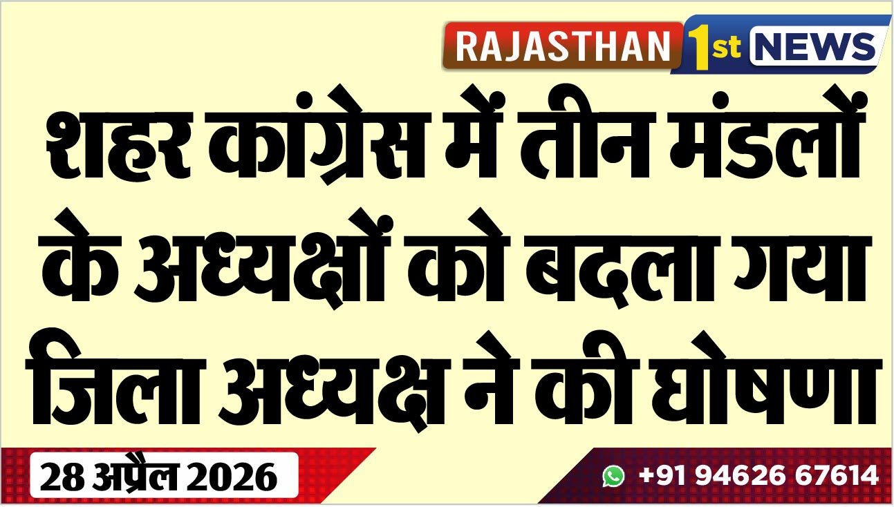 शहर कांग्रेस में तीन मंडलों के अध्यक्षों को बदला गया, जिला अध्यक्ष ने की घोषणा