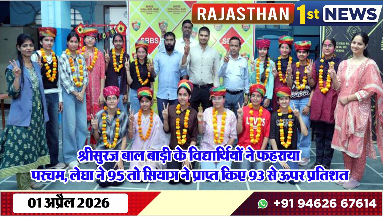श्रीसुरज बाल बाड़ी के विद्यार्थियों ने फहराया परचम: लेघा ने 95 तो सियाग ने प्राप्त किए 93 से ऊपर प्रतिशत