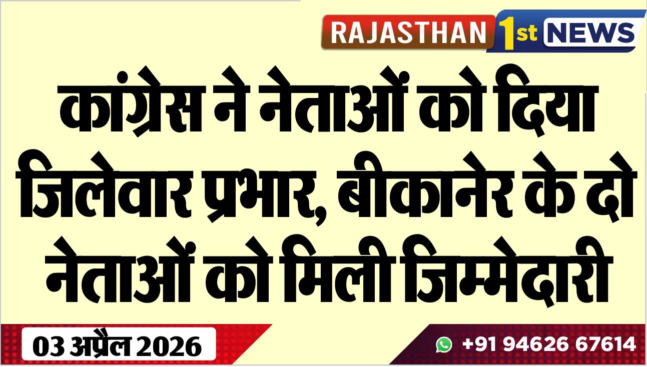 कांग्रेस ने नेताओं को दिया जिलेवार प्रभार, बीकानेर के दो नेताओं को मिली जिम्मेदारी