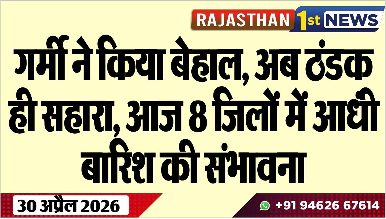 गर्मी ने किया बेहाल, अब ठंडक ही सहारा, आज 8 जिलों में आध्ंाी बारिश की संभावना