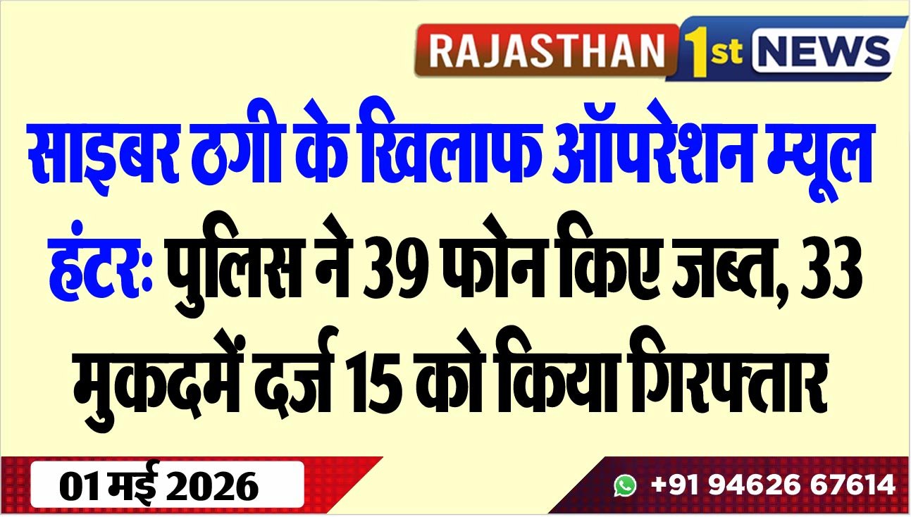 साइबर ठगी के खिलाफ ऑपरेशन म्यूल हंटर: पुलिस ने 39 फोन किए जब्त, 33 मुकदमें दर्ज,15 को किया गिरफ्तार
