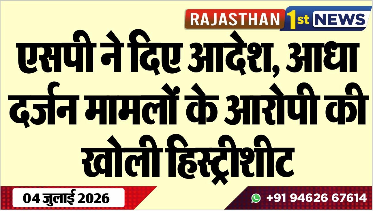 एसपी ने दिए आदेश, आधा दर्जन मामलों के आरोपी की खोली हिस्ट्रीशीट