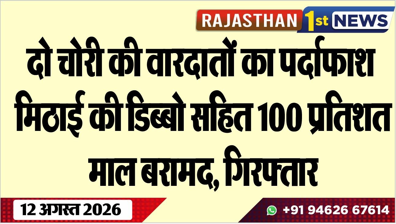 दो चोरी की वारदातों का पर्दाफाश, मिठाई की डिब्बो सहित 100 प्रतिशत माल बरामद, गिरफ्तार