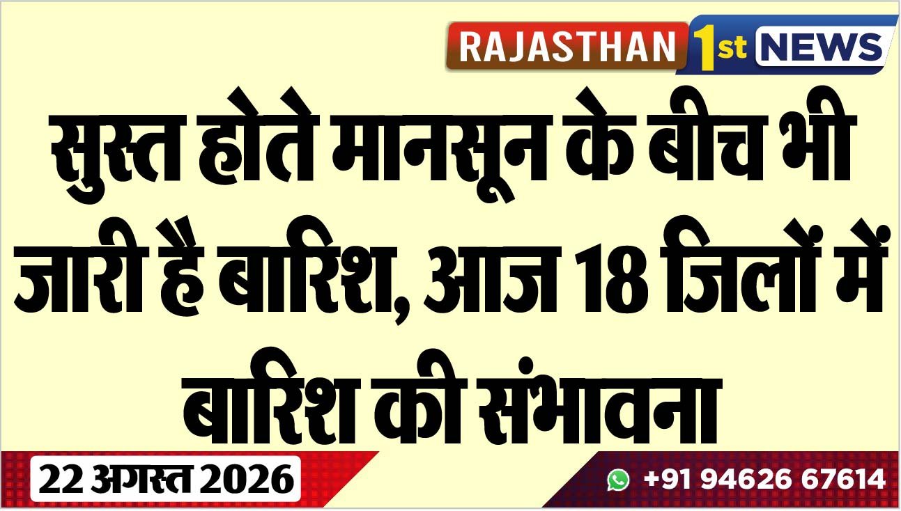 सुस्त होते मानसून के बीच भी जारी है बारिश, आज 18 जिलों में बारिश की संभावना